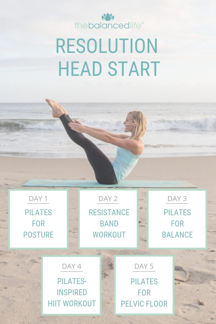 Resolution Head Start // The Balanced Life